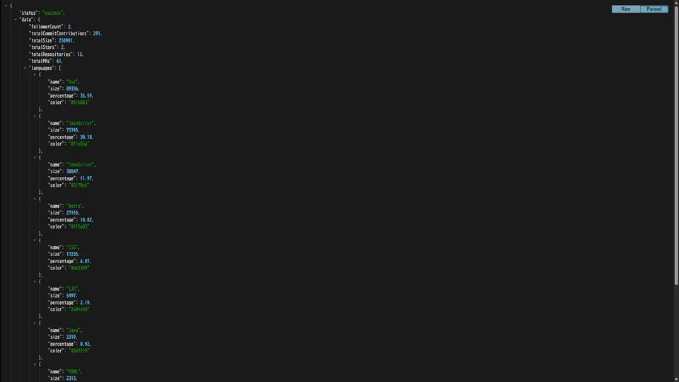 GitHub Stats API