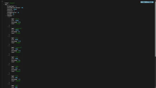  screenshot of the Github Stats